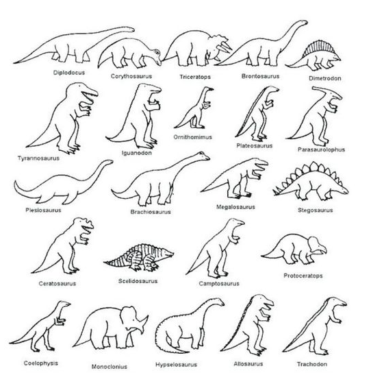 Amazing Image of Dinosaur Coloring Page - Dinosaur Coloring