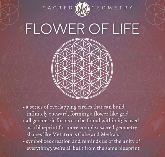 Sacred Geometry With Flower of Life Meaning - Sacred Geometry
