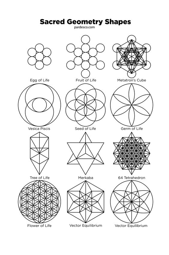 Sacred Geometry With Sacred Geometry Symbols & Sacred Geometry Tattoo Ideas The Basic Sacred Geometry Shapes