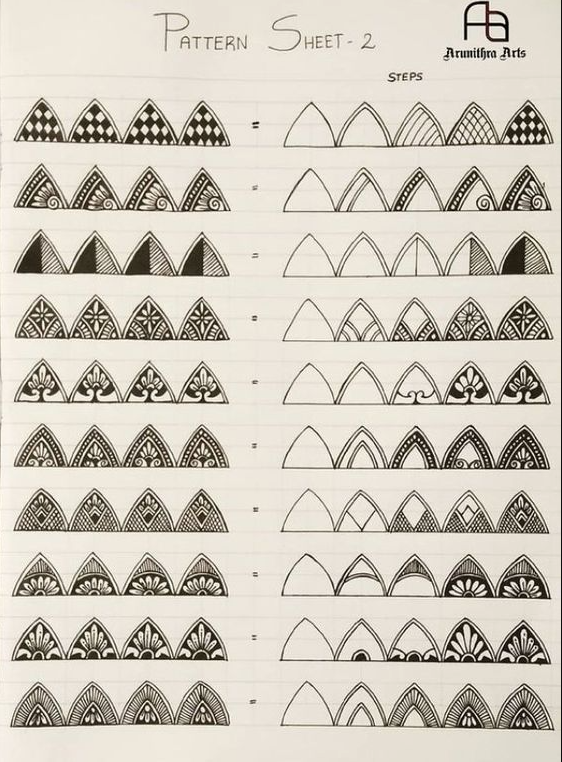 Mandala Design Pattern